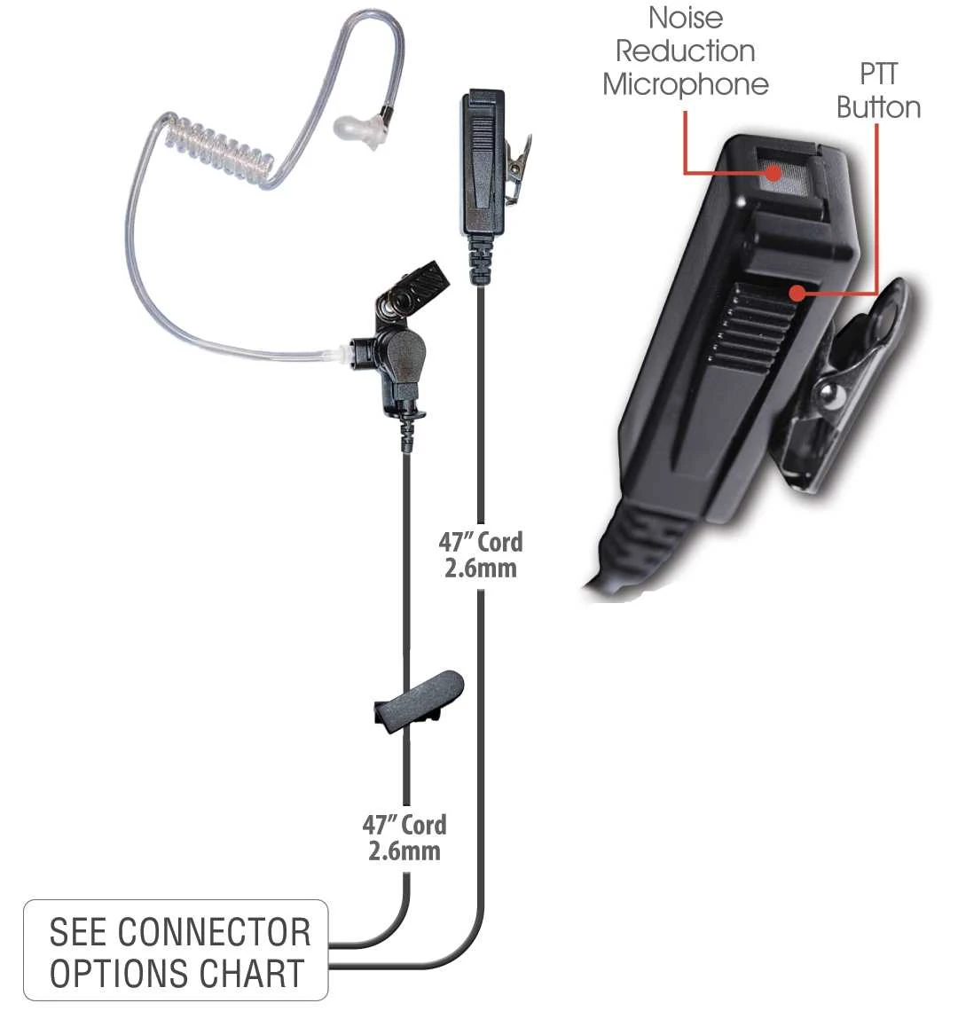 Klein Electronics