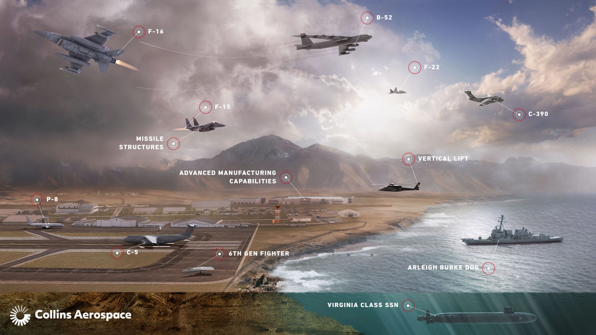 Collins Aerospace by RTX